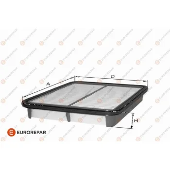 EUROREPAR 1682262480