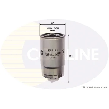 COMLINE EFF141