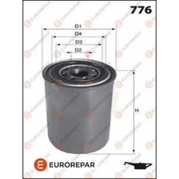 EUROREPAR 1611659780