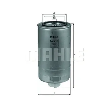 WILMINK GROUP WG1214785