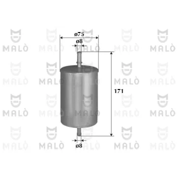 AKRON-MALÒ 1520075