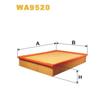 WIX FILTERS WA9520