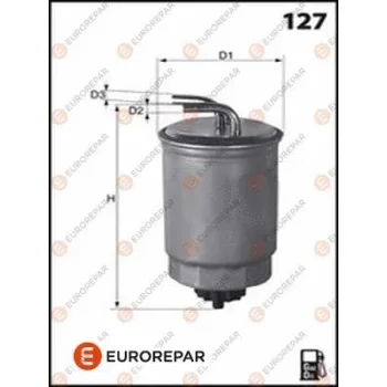 EUROREPAR E148113