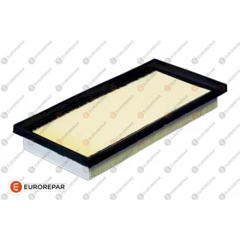 EUROREPAR 1689027180