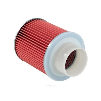 RYCO A1246