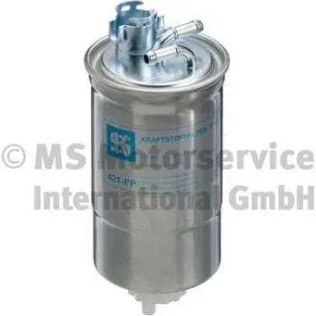 WILMINK GROUP WG1018407