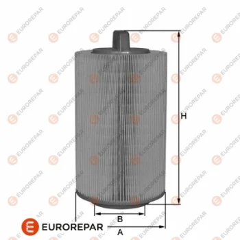 EUROREPAR 1680340880