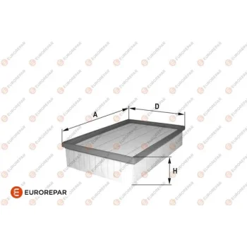 EUROREPAR 1680348880