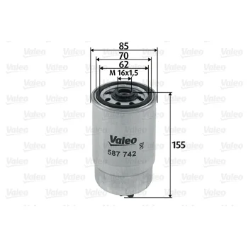 VALEO 587742