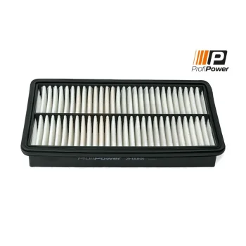 ProfiPower 2F0068