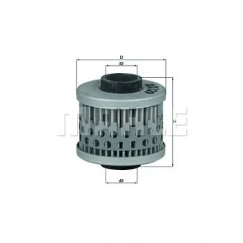 WILMINK GROUP WG1217271