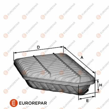 EUROREPAR 1680353280