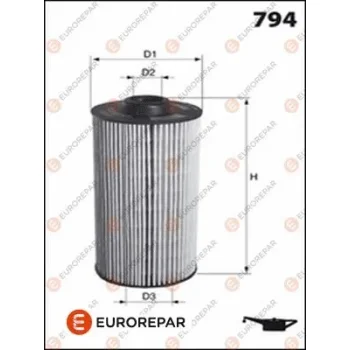 EUROREPAR 1637766880