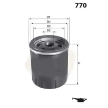 RYCO Z170