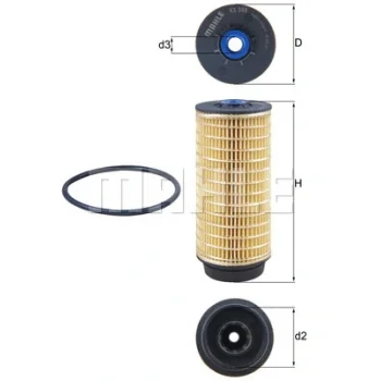 WILMINK GROUP WG1426337