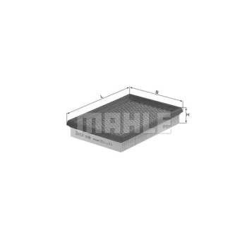 WILMINK GROUP WG1215794