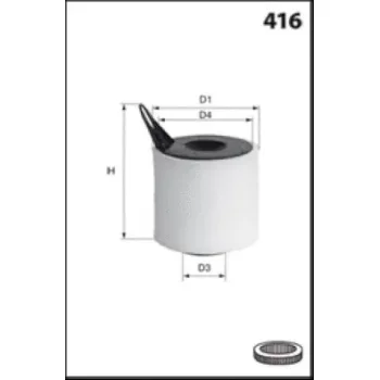 MISFAT R291