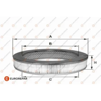 EUROREPAR 1682264080