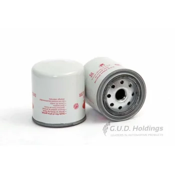RYCO Z186
