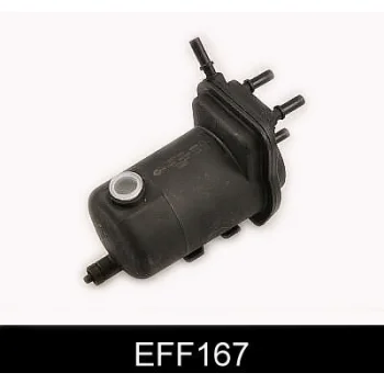 COMLINE EFF167