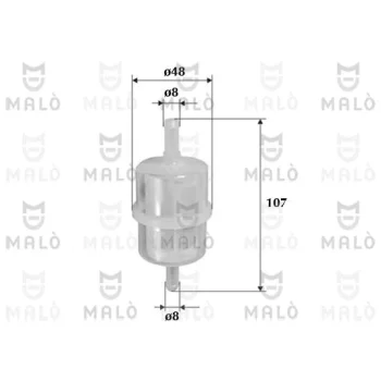 AKRON-MALÒ 1520091