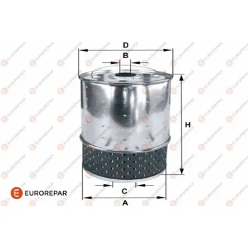 EUROREPAR 1682285180