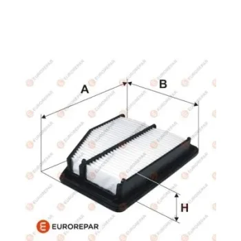 EUROREPAR 1616267580