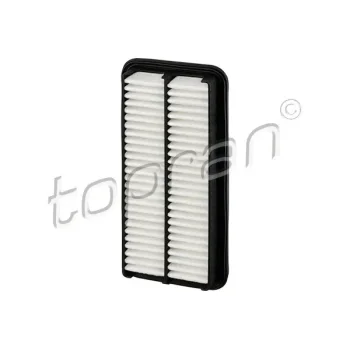 TOPRAN 820 860