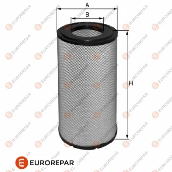 EUROREPAR 1680345680