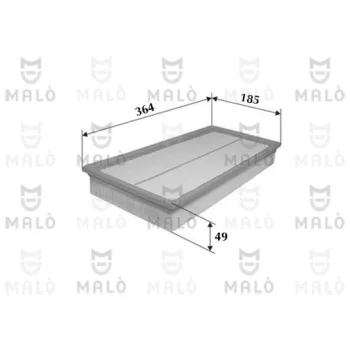 AKRON-MALÒ 1500021
