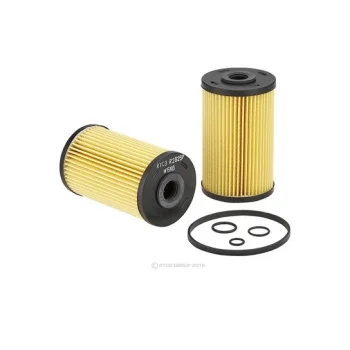 RYCO R2825P
