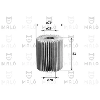 AKRON-MALÒ 1510094