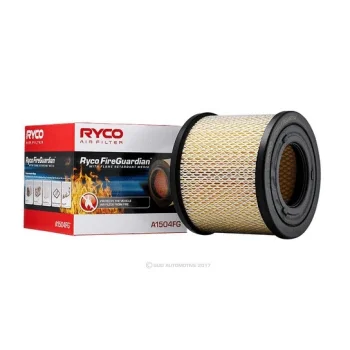 RYCO A1504FG