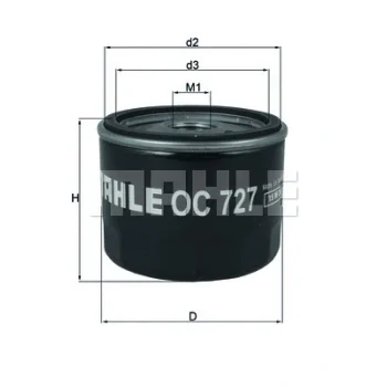 WILMINK GROUP WG1789613