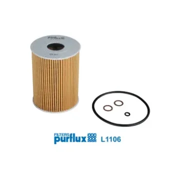 PURFLUX L1106