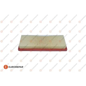 EUROREPAR 1672360480