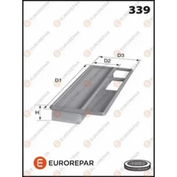 EUROREPAR E147226