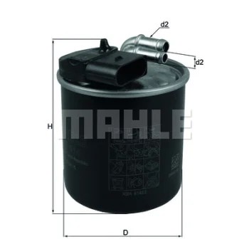 WILMINK GROUP WG1719660