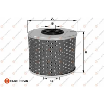 EUROREPAR 1682289280