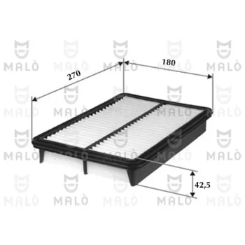 AKRON-MALÒ 1500573