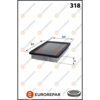 EUROREPAR 1667446880
