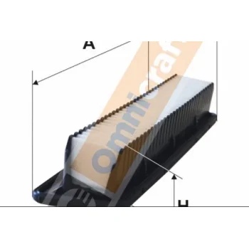 Omnicraft 2133780