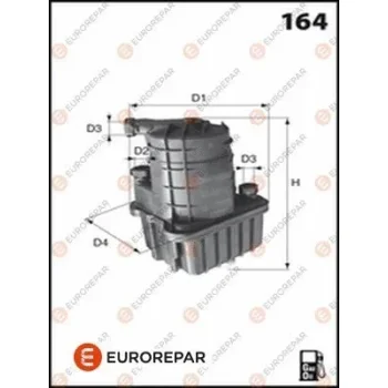 EUROREPAR E148080