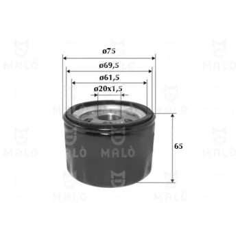 AKRON-MALÒ 1510012
