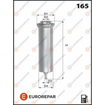 EUROREPAR E148171