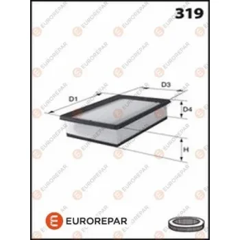 EUROREPAR E147046