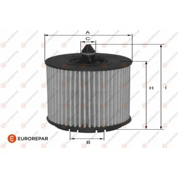 EUROREPAR 1682279980