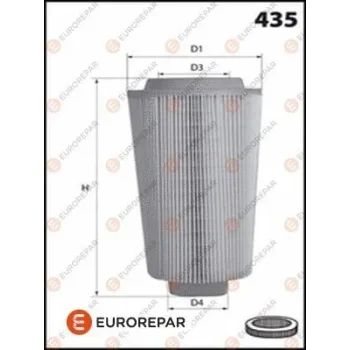 EUROREPAR E147326