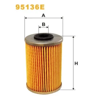 WIX FILTERS 95136E