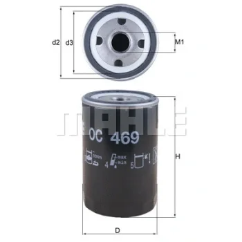 WILMINK GROUP WG1217155